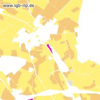overview