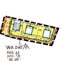 overview