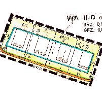 overview
