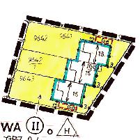 overview