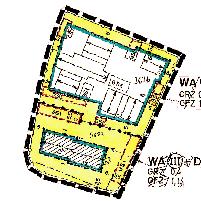 overview