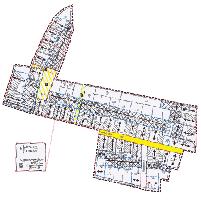 overview