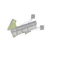 overview