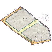overview