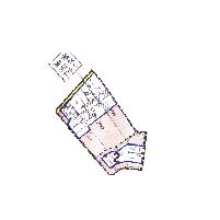 overview