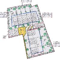 overview