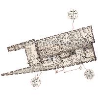 overview