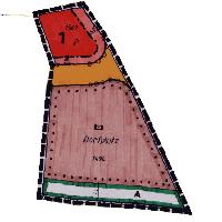 overview