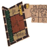 overview
