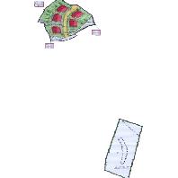 overview