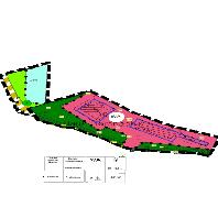 overview