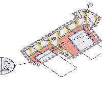 overview