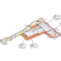 overview