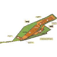 overview