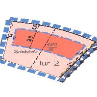 overview