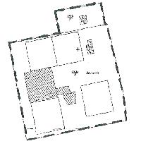 overview