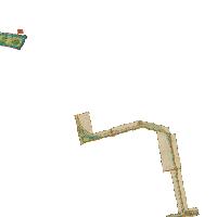 overview