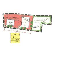 overview