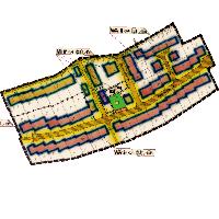 overview