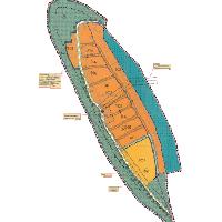 overview