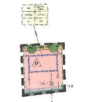 overview