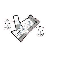 overview