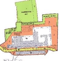 overview