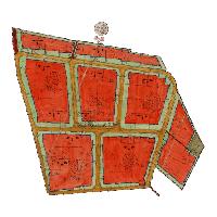 overview