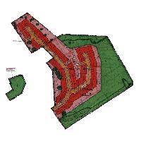 overview