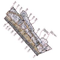overview