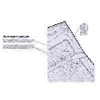 overview