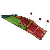 overview