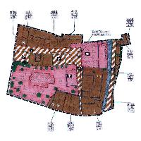 overview