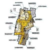 overview
