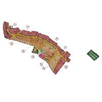 overview