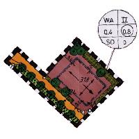 overview
