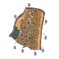 overview