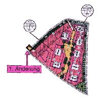 overview