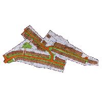overview