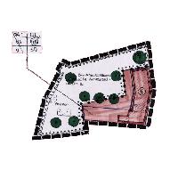 overview