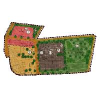 overview