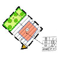 overview