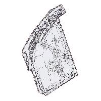 overview