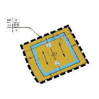 overview