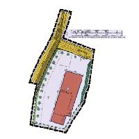 overview