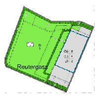 overview