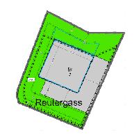 overview