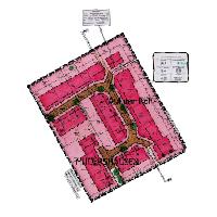 overview