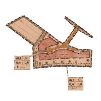overview