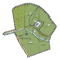 overview
